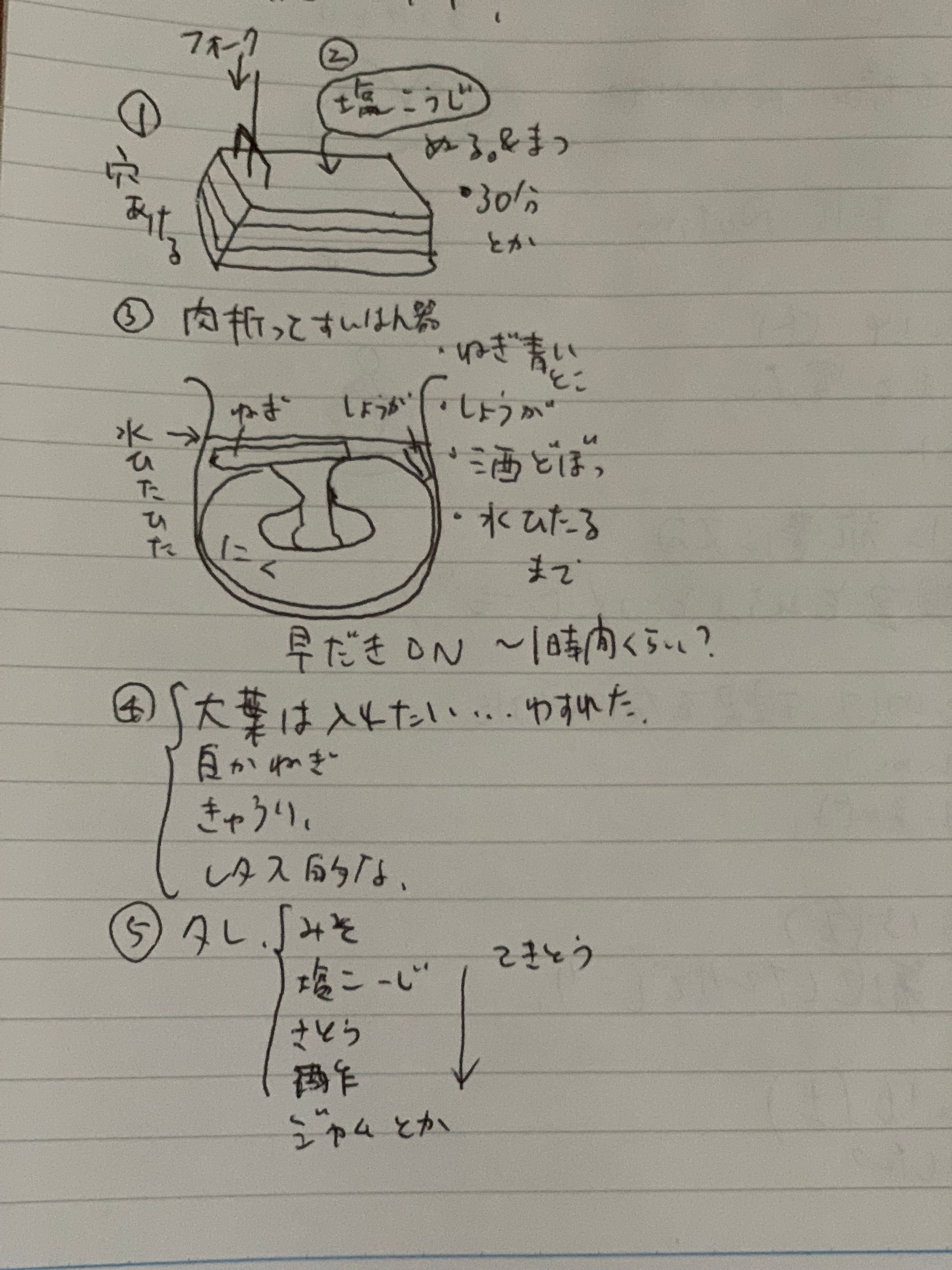 Image in a image block