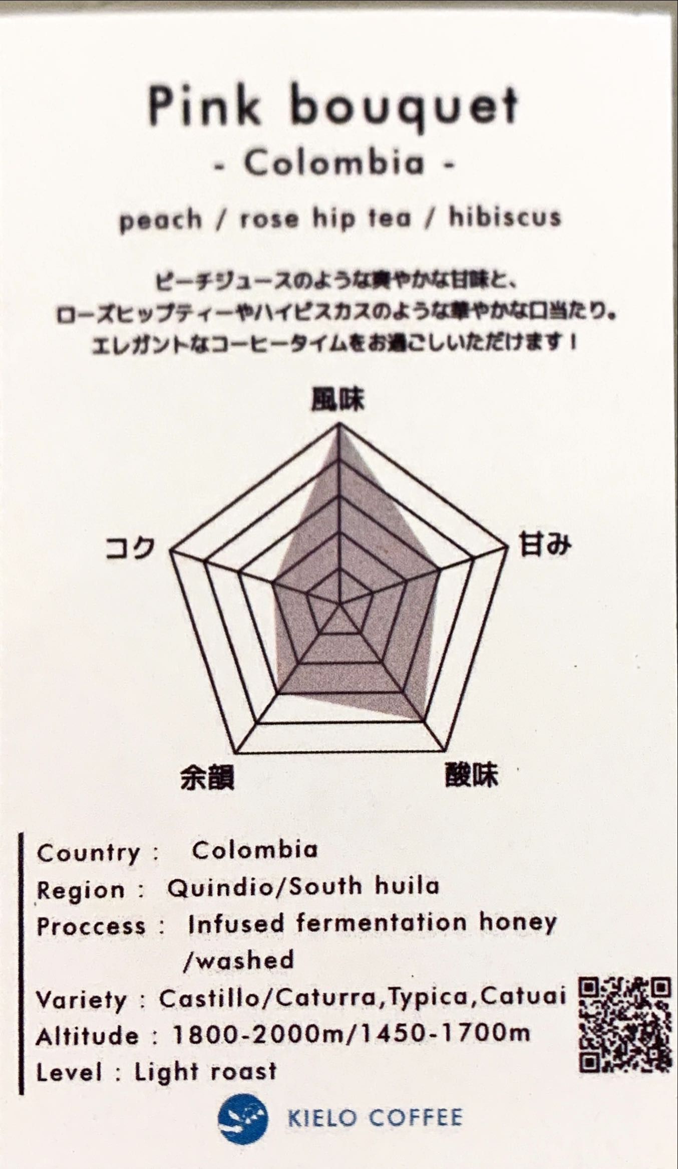 Image in a image block